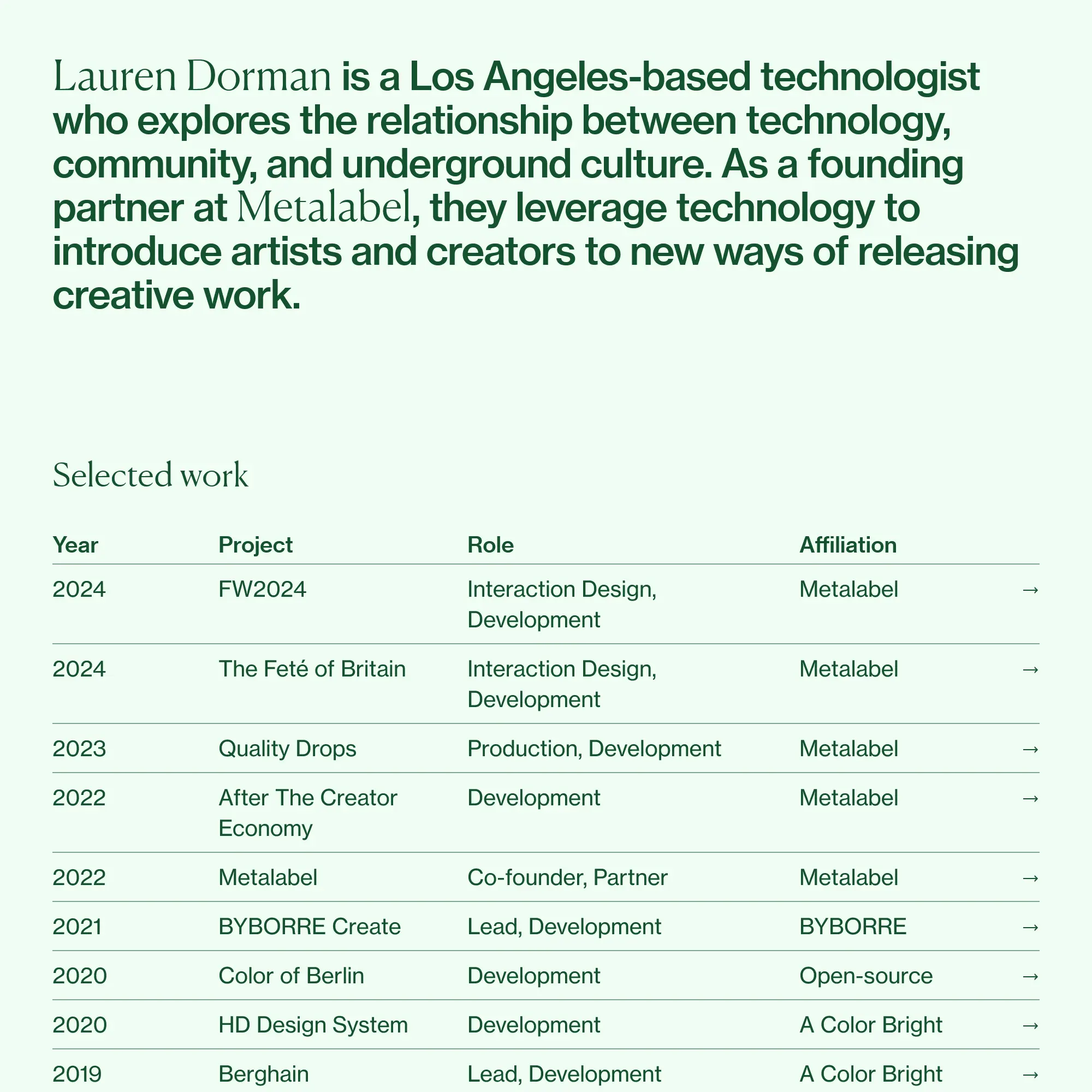 Screenshot of Lauren Dorman